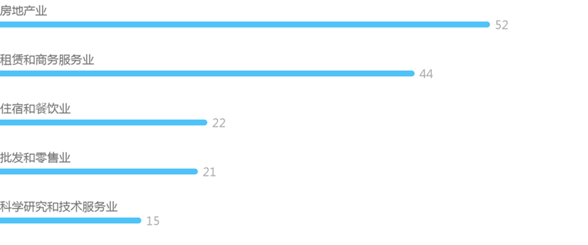 际联品牌